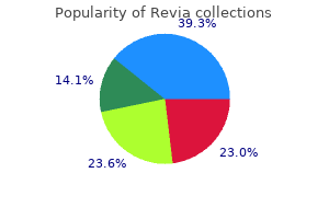 generic 50mg revia overnight delivery