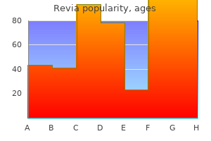 cheap revia 50 mg without a prescription