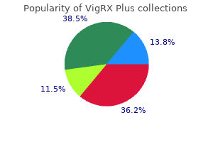 generic vigrx plus 60 caps online