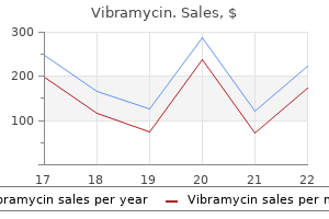 vibramycin 100 mg without a prescription
